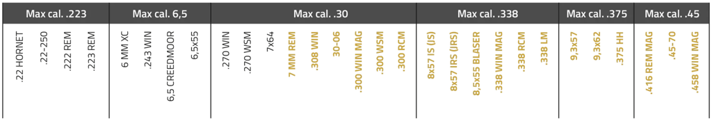 max kal XE108