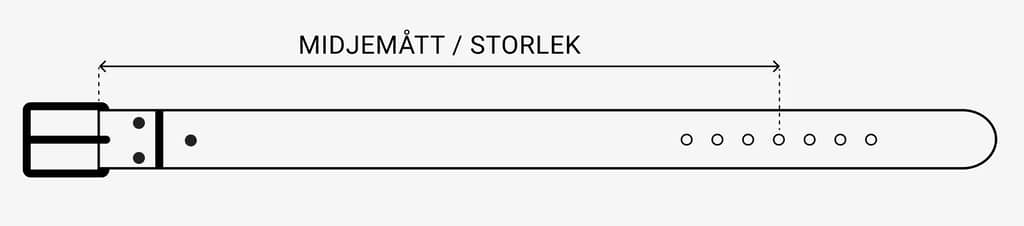 Ribes läderbälte storleksguide