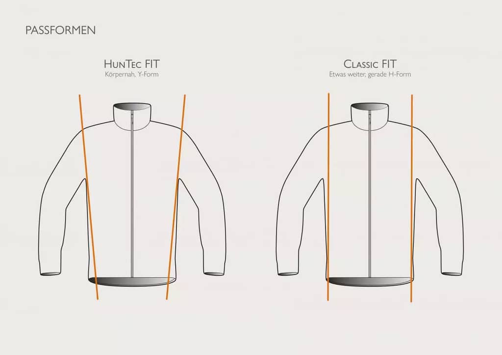 blaser passform