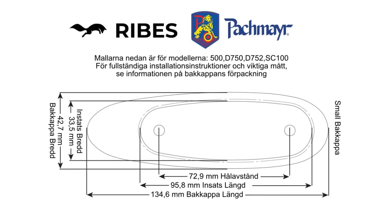 Pachmayr Mallar Artikel Head