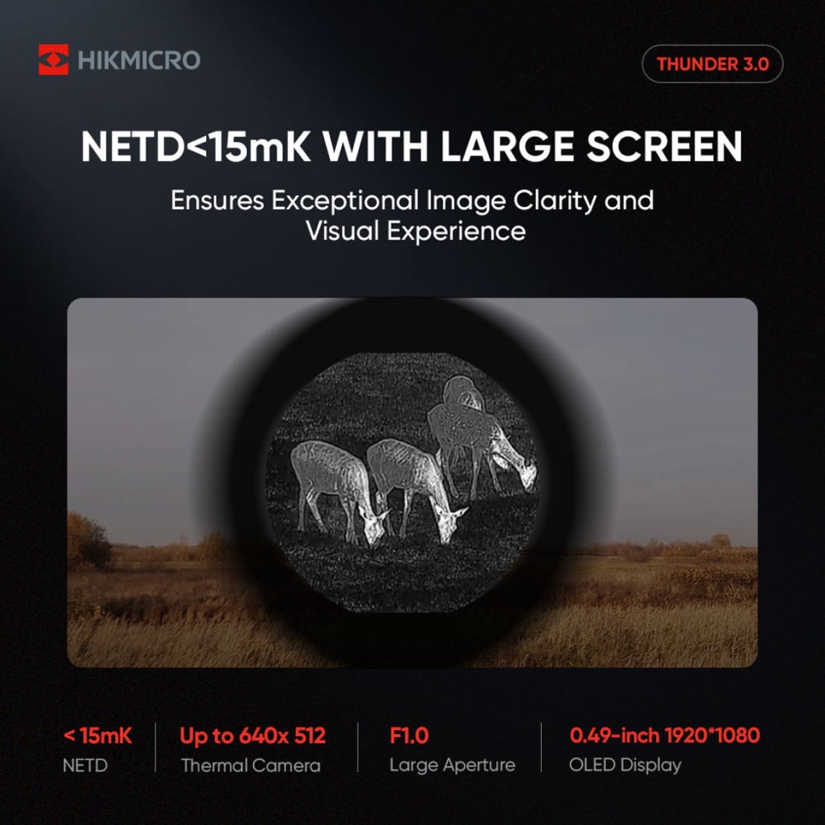 Hikmicro Thunder 3 termisk prestanda och display Grafik som visar Hikmicro Thunder 3-seriens termiska känslighet NETD under 15 mK och OLED-display med hög upplösning.